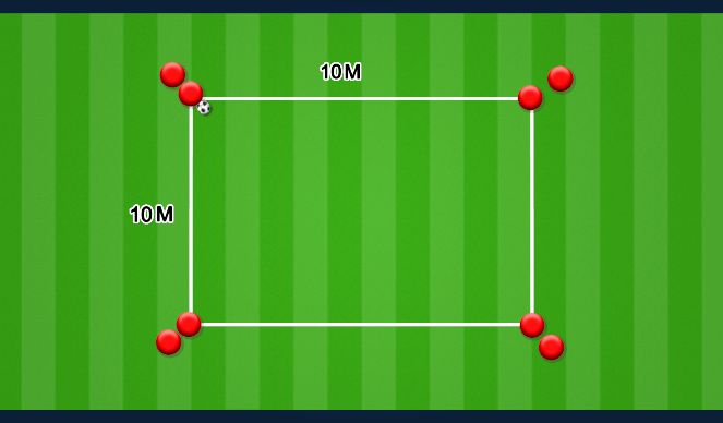 Football/Soccer Session Plan Drill (Colour): PASSING ACTIVATION 