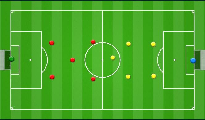 Football/Soccer Session Plan Drill (Colour): SSG