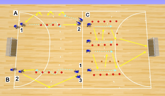 Hockey Session Plan Drill (Colour): Basics U7 - U8