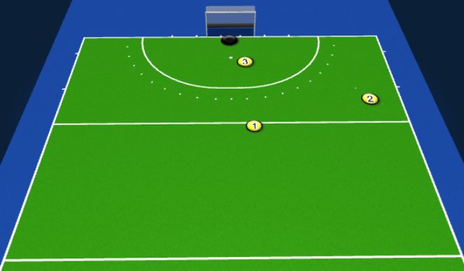 Hockey Session Plan Drill (Colour): Baseline Attack