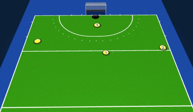 Hockey Session Plan Drill (Colour): Animation 2