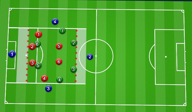 Football/Soccer: Switching Play (Tactical: Switching Play, Moderate)