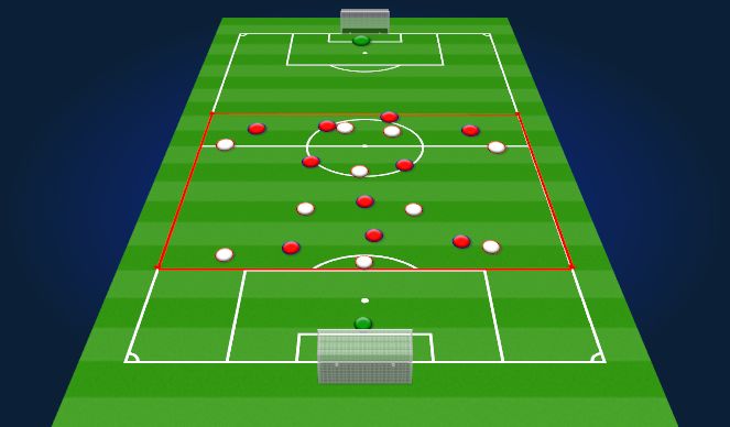 Football/Soccer: Attacking against a high defensive line (Academy ...