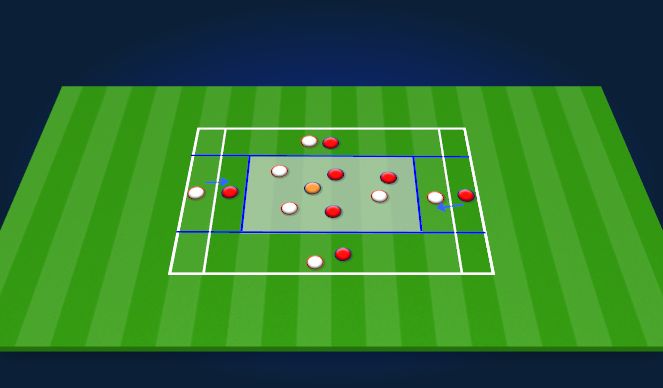 Football/Soccer Session Plan Drill (Colour): 7v7 possession game. Position specific