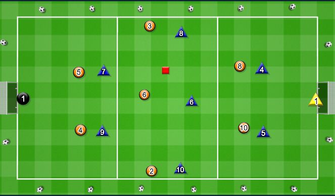 Football/Soccer Session Plan Drill (Colour): 7v7 - 3 zone game