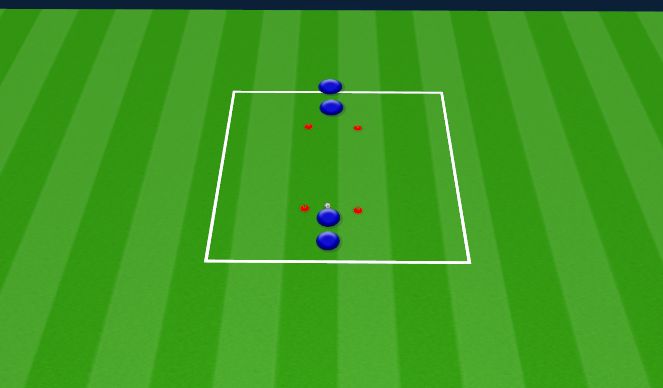 Football/Soccer: Gate Passing (Technical: Passing & Receiving , Beginner)