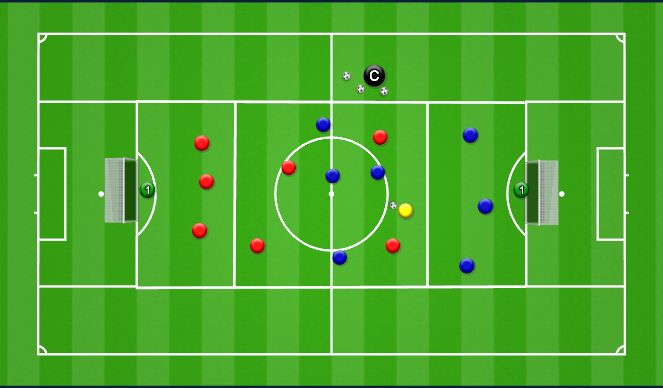 Football/Soccer: POSSESSION /ATTACKING / TRANSITION GAME - Wexford ...