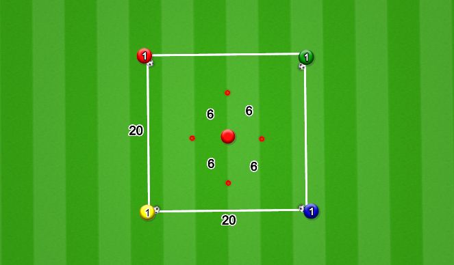 Football/Soccer Session Plan Drill (Colour): Protect the Diamond