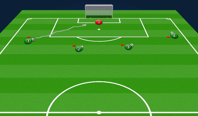 Football/Soccer Session Plan Drill (Colour): Close Down Attacking Player