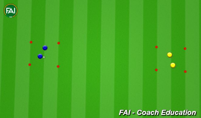 Football/Soccer Session Plan Drill (Colour): Animation 1