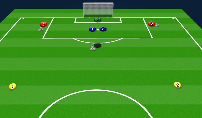 Football/Soccer Session Plan Drill (Colour): Animation 2