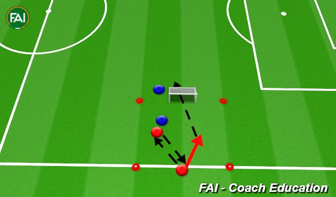 Football/Soccer Session Plan Drill (Colour): Screen 1