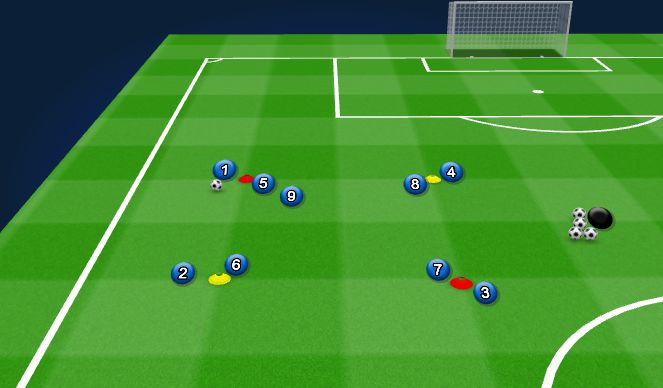 Football/Soccer Session Plan Drill (Colour): Progression 2 (Lend Inside & Straight)