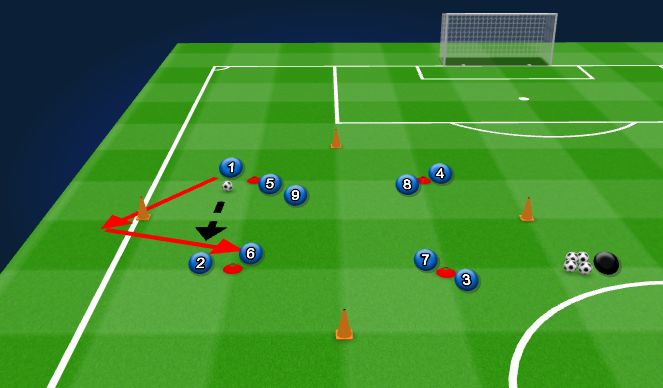 Football/Soccer Session Plan Drill (Colour): Additional Setup/Ideas