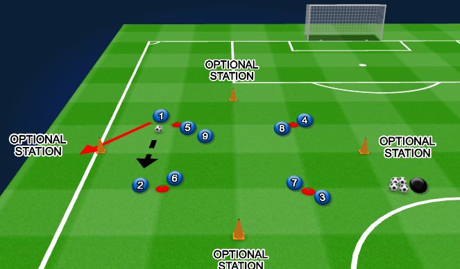 Football/Soccer Session Plan Drill (Colour): EX. Advanced (Free Decision)