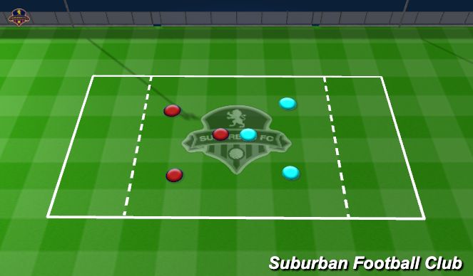 Football/Soccer Session Plan Drill (Colour): Game - GK (American) Football