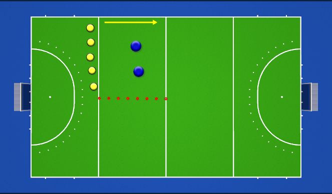 Hockey Session Plan Drill (Colour): Bulldog Warmup