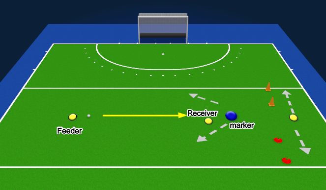 Hockey Session Plan Drill (Colour): Marking