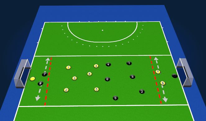 Hockey Session Plan Drill (Colour): 8v8 Game