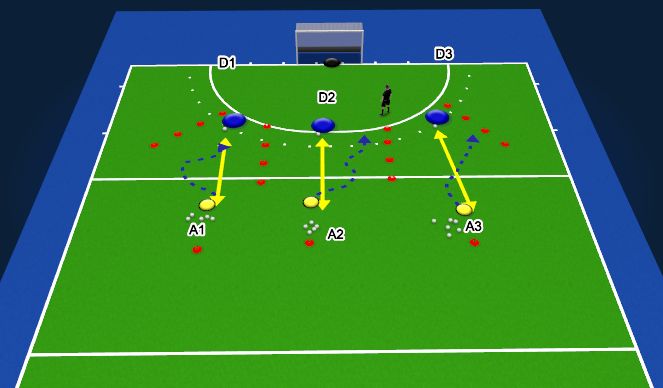 Hockey Session Plan Drill (Colour): Defending 1-1