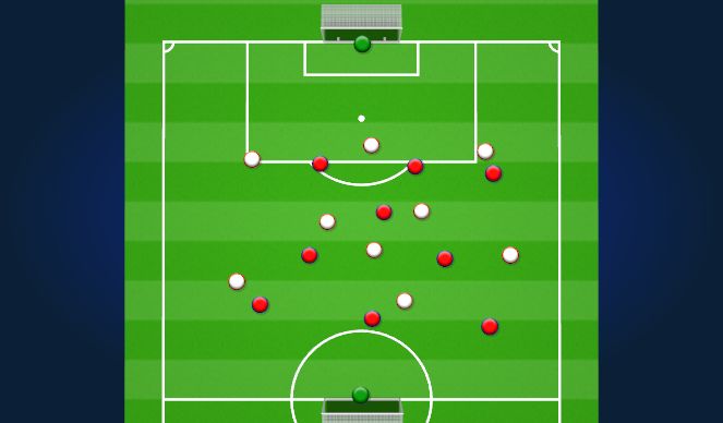 Football/Soccer Session Plan Drill (Colour): Tracking runners at set pieces