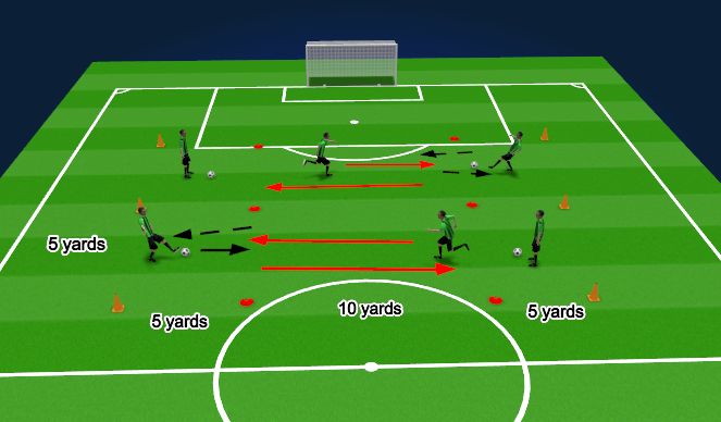 Football/Soccer Session Plan Drill (Colour): Technical Warmup