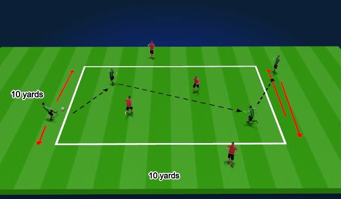 Football/Soccer Session Plan Drill (Colour): Fitness SSG