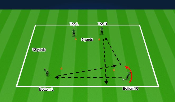 Football/Soccer Session Plan Drill (Colour): Aerobic Passing Combinations