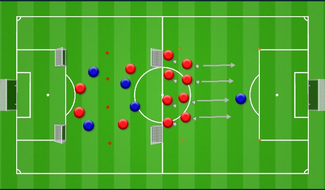 Football/Soccer Session Plan Drill (Colour): Screen 2