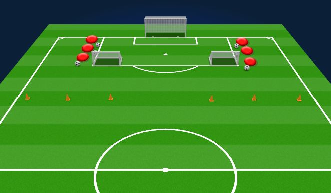 Football/Soccer Session Plan Drill (Colour): Screen 1