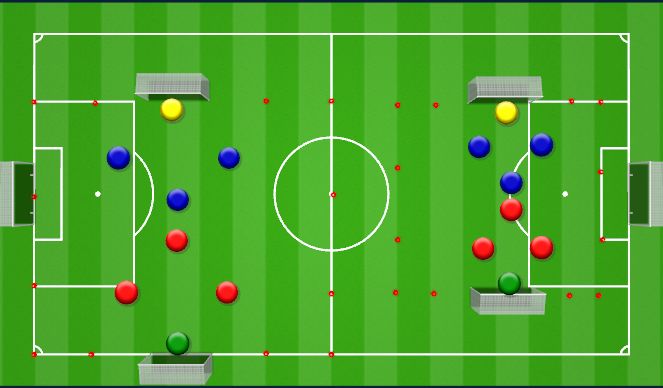 Football/Soccer Session Plan Drill (Colour): Screen 3