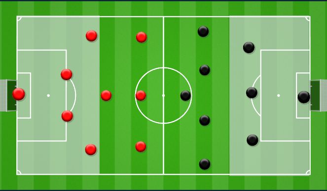 Football/Soccer Session Plan Drill (Colour): COACH PART