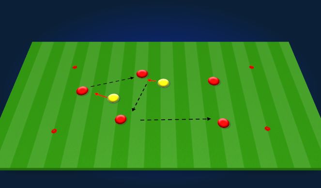 Football/Soccer Session Plan Drill (Colour): Warm up 5v2 