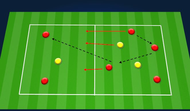 Football/Soccer Session Plan Drill (Colour): Support Play