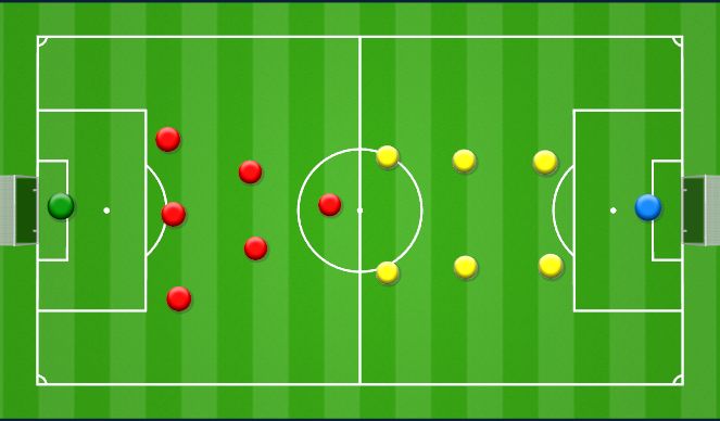 Football/Soccer Session Plan Drill (Colour): SSG