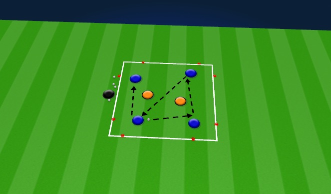 Football/Soccer Session Plan Drill (Colour): 4v2 Box 