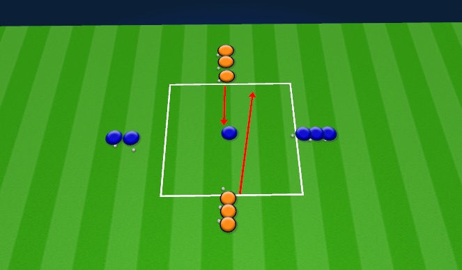 Football/Soccer Session Plan Drill (Colour): Sweat Box