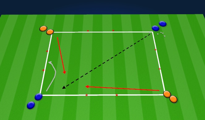 Football/Soccer Session Plan Drill (Colour): 1 v 2