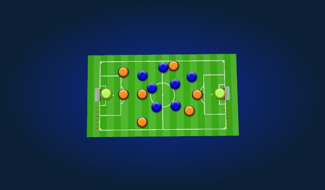 Football/Soccer Session Plan Drill (Colour): Regular game