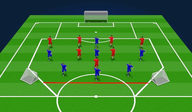 Football/Soccer Session Plan Drill (Colour): Expansion Phase