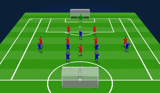 Football/Soccer Session Plan Drill (Colour): Game-Based Phase