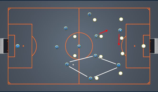 Football/Soccer Session Plan Drill (Colour): Mid to Att Third - Wide