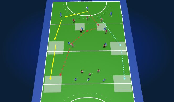 Hockey Session Plan Drill (Colour): 3:3:2