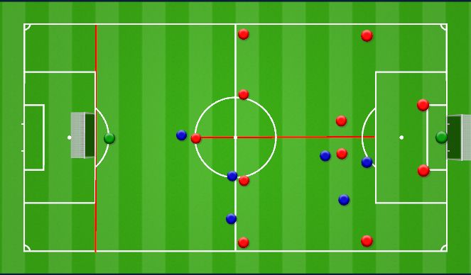 Football/Soccer Session Plan Drill (Colour): SPE 6vs6 auf einer Seite