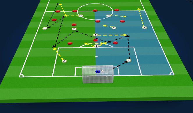 Football/Soccer Session Plan Drill (Colour): Screen 1