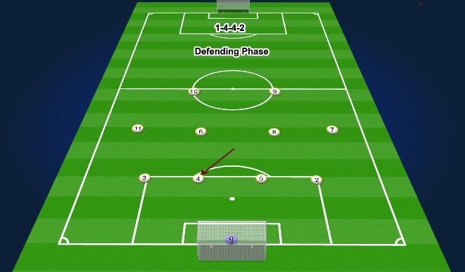 Football/Soccer Session Plan Drill (Colour): Screen 1