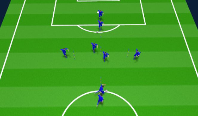 Football/Soccer Session Plan Drill (Colour): Wall Pass 2