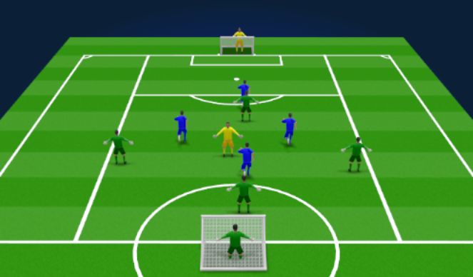 Football/Soccer Session Plan Drill (Colour): 4v4+1