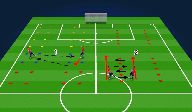 Football/Soccer Session Plan Drill (Colour): Passing Tech