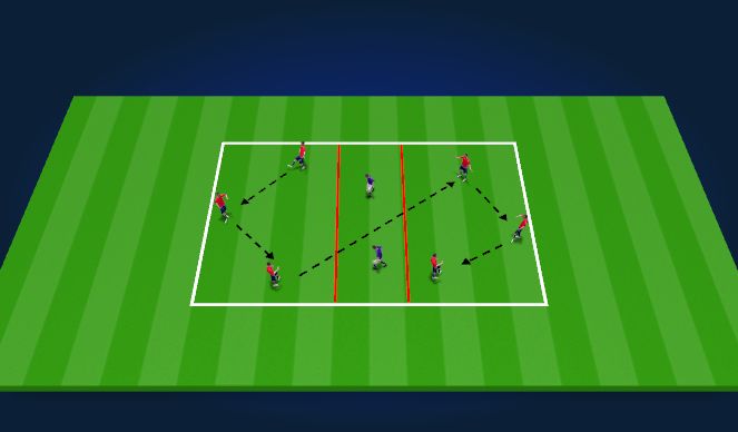 Football/Soccer Session Plan Drill (Colour): Passing Activity